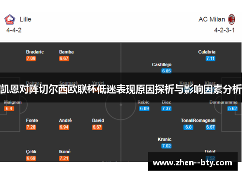 凯恩对阵切尔西欧联杯低迷表现原因探析与影响因素分析