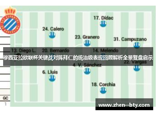 穆西亚拉欧联杯关键战对阵拜仁的统治级表现回顾解析全景复盘启示