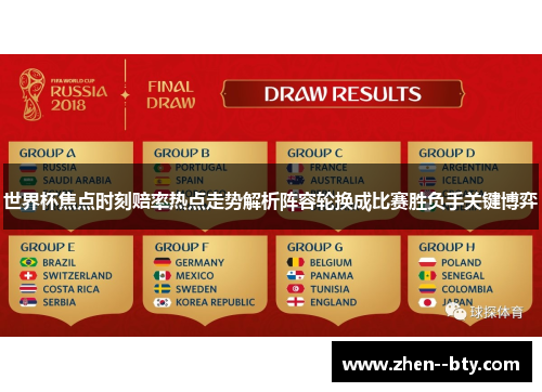 世界杯焦点时刻赔率热点走势解析阵容轮换成比赛胜负手关键博弈