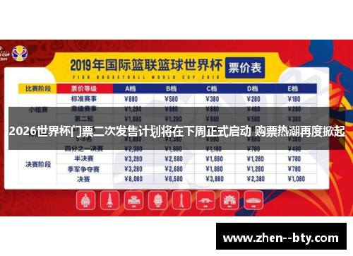 2026世界杯门票二次发售计划将在下周正式启动 购票热潮再度掀起