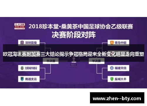 欧冠淘汰赛附加赛三大结论揭示争冠格局迎来全新变化明显走向重塑 欧冠淘汰赛附加赛三大结论揭示争冠格局迎来全新变化明显走向重塑