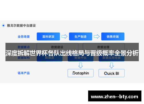 深度拆解世界杯各队出线格局与晋级概率全景分析